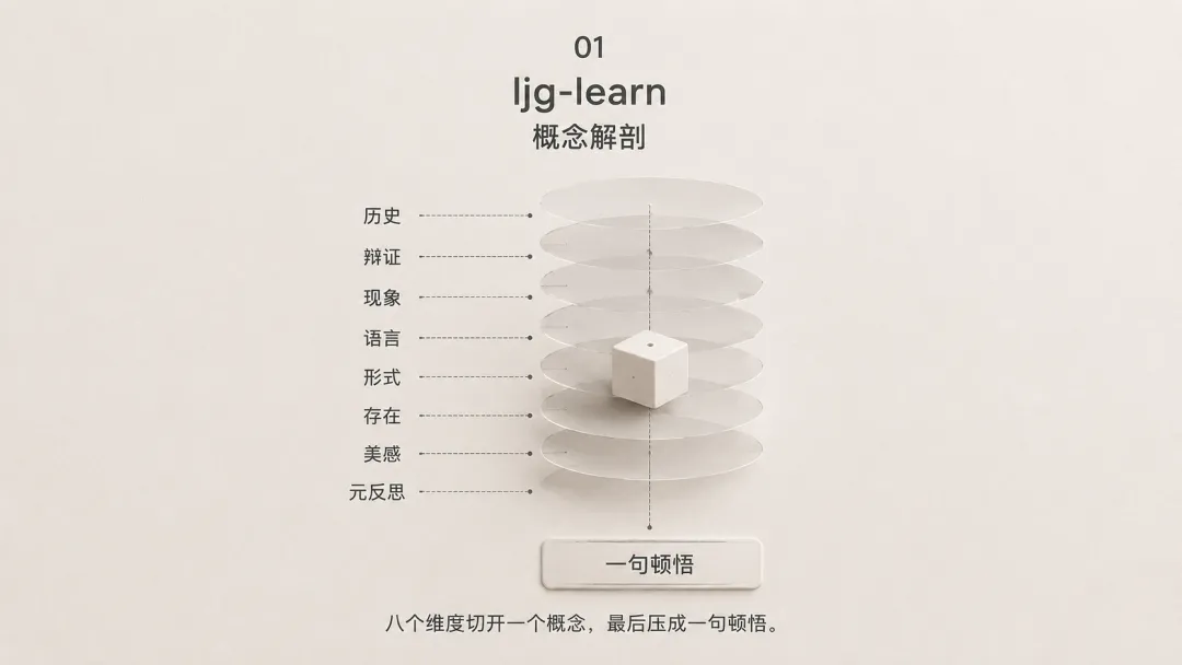 ljg-learn 概念解剖