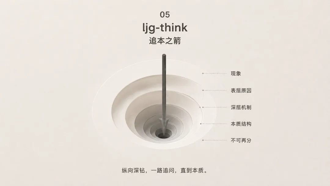 ljg-think 追本之箭
