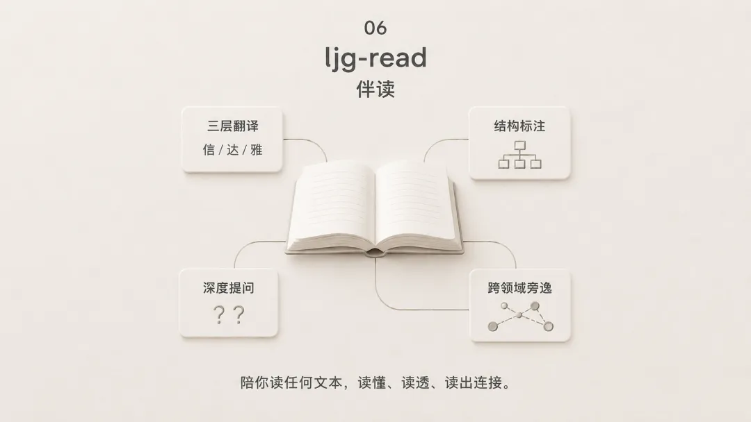 ljg-read 伴讀