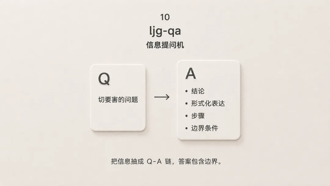 ljg-qa 信息提問機