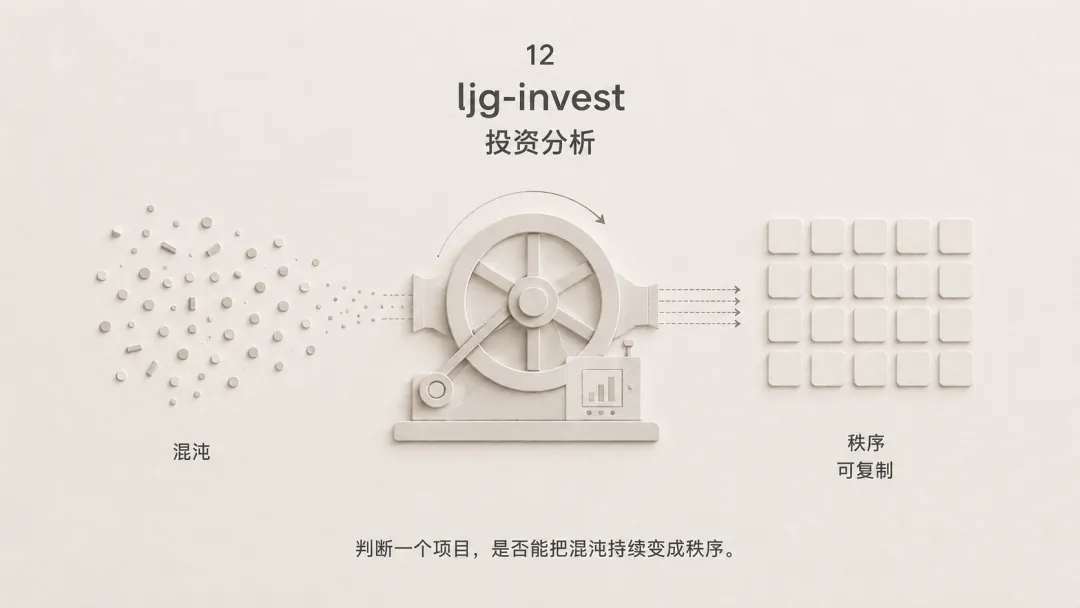 ljg-invest 投資分析