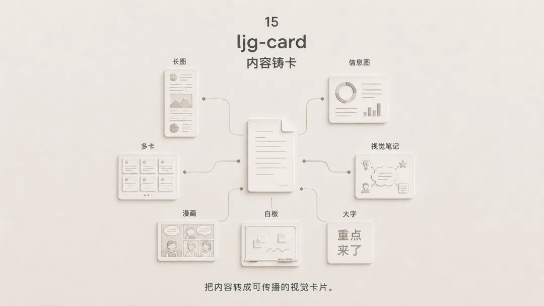 ljg-card 內容鑄卡