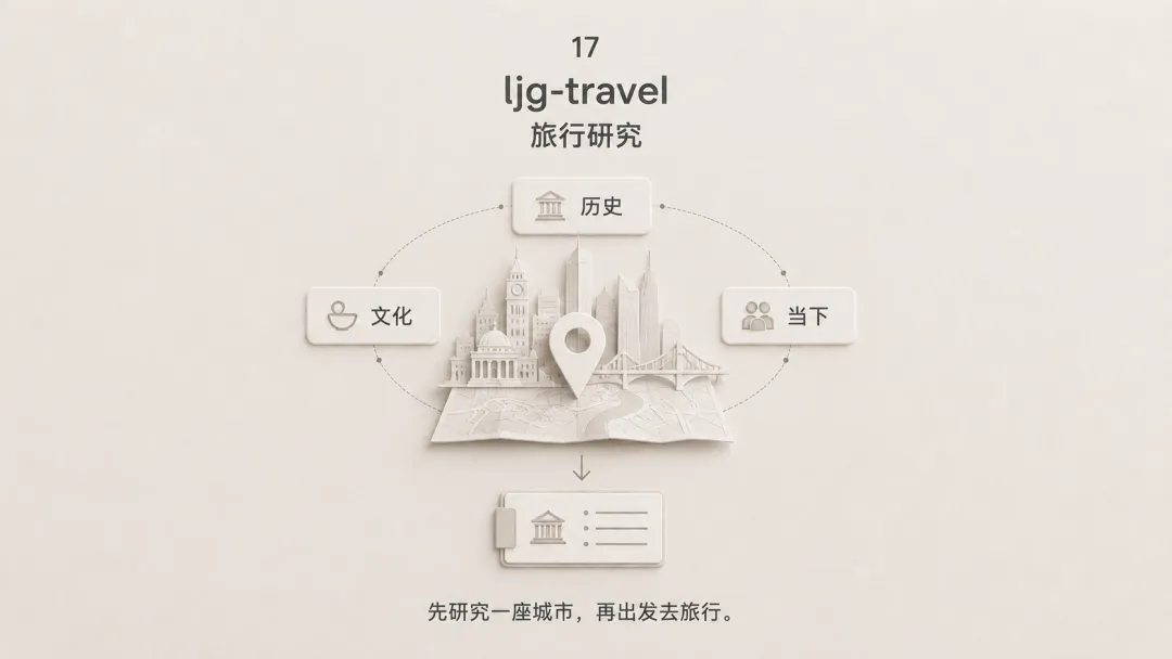 ljg-travel 旅行研究