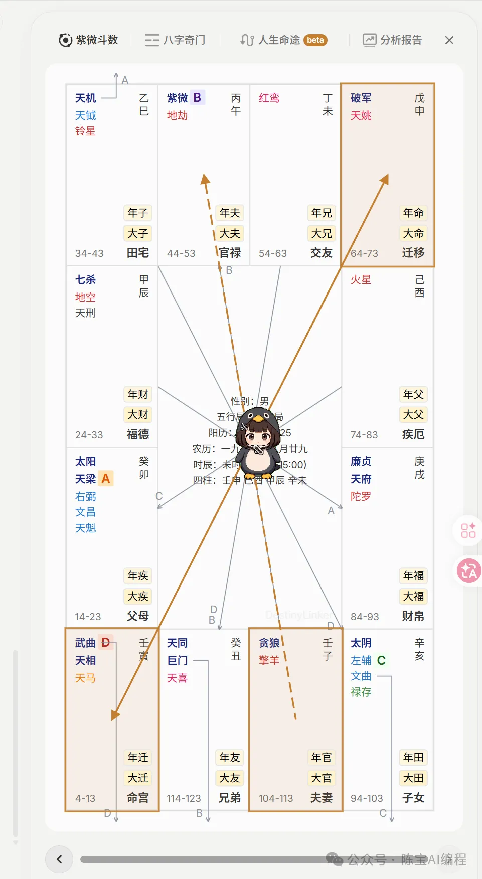 圖片