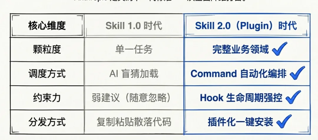 飛書文檔 - 圖片