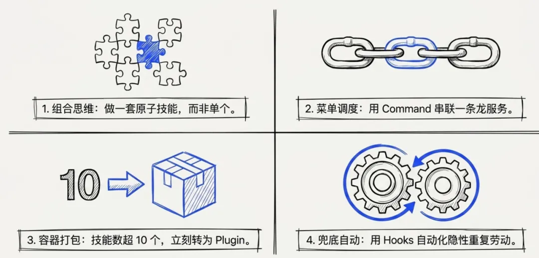 飛書文檔 - 圖片