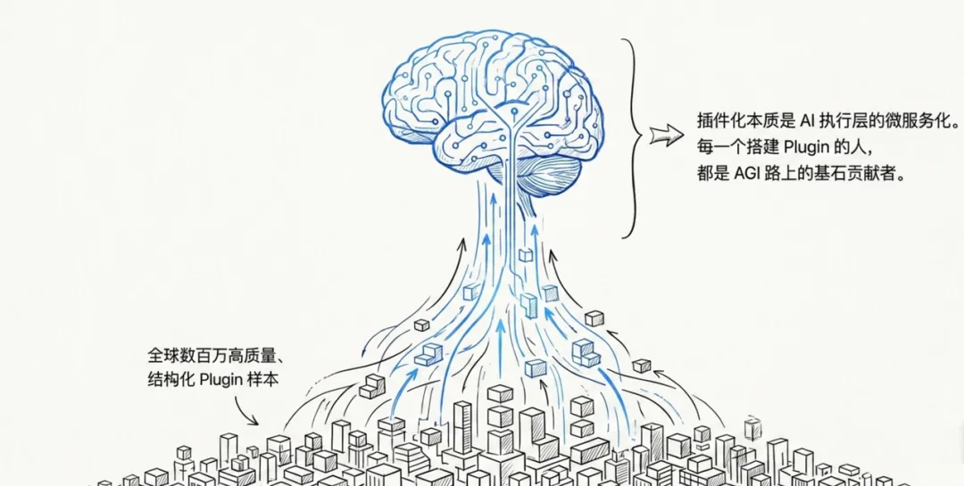 飛書文檔 - 圖片