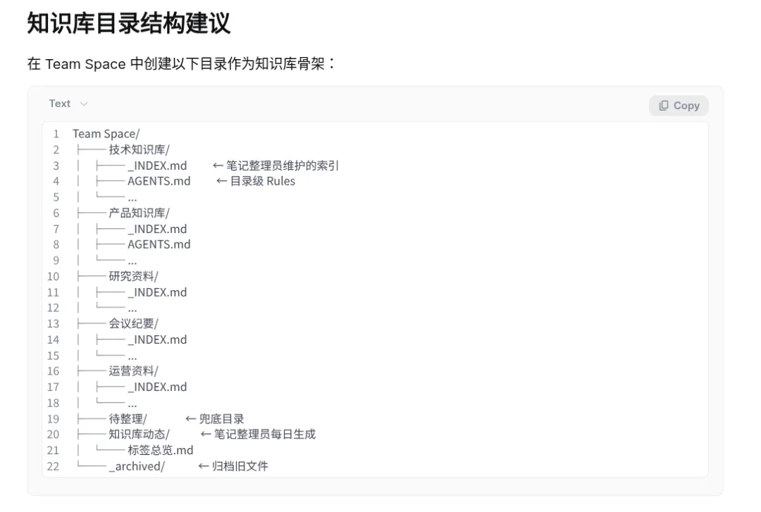 ../image/知識庫Agent團隊-知識庫目錄結構.png