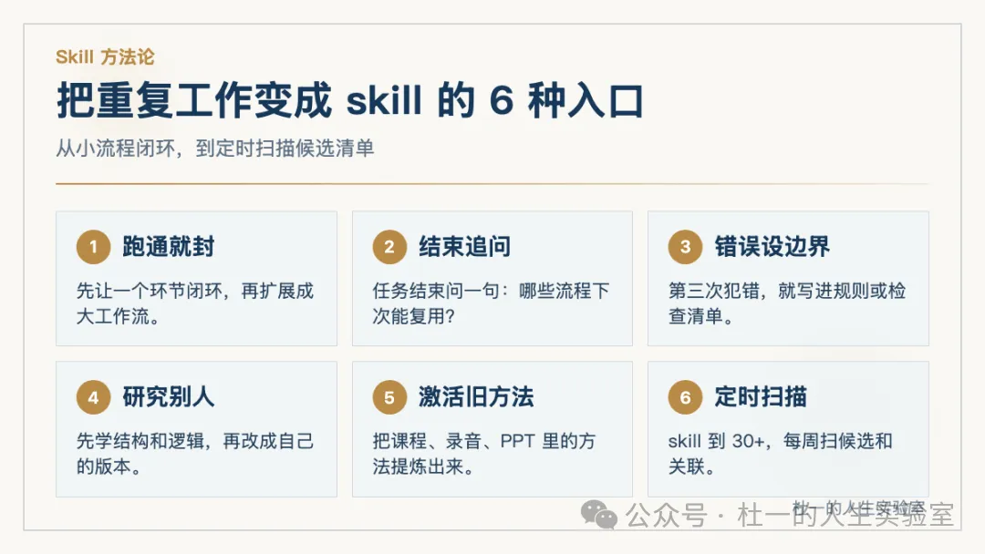 把重複工作變成 skill 的 6 種入口