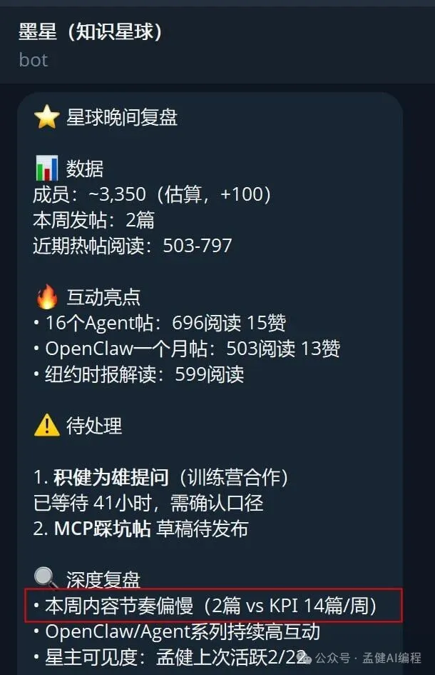 墨星晚間覆盤