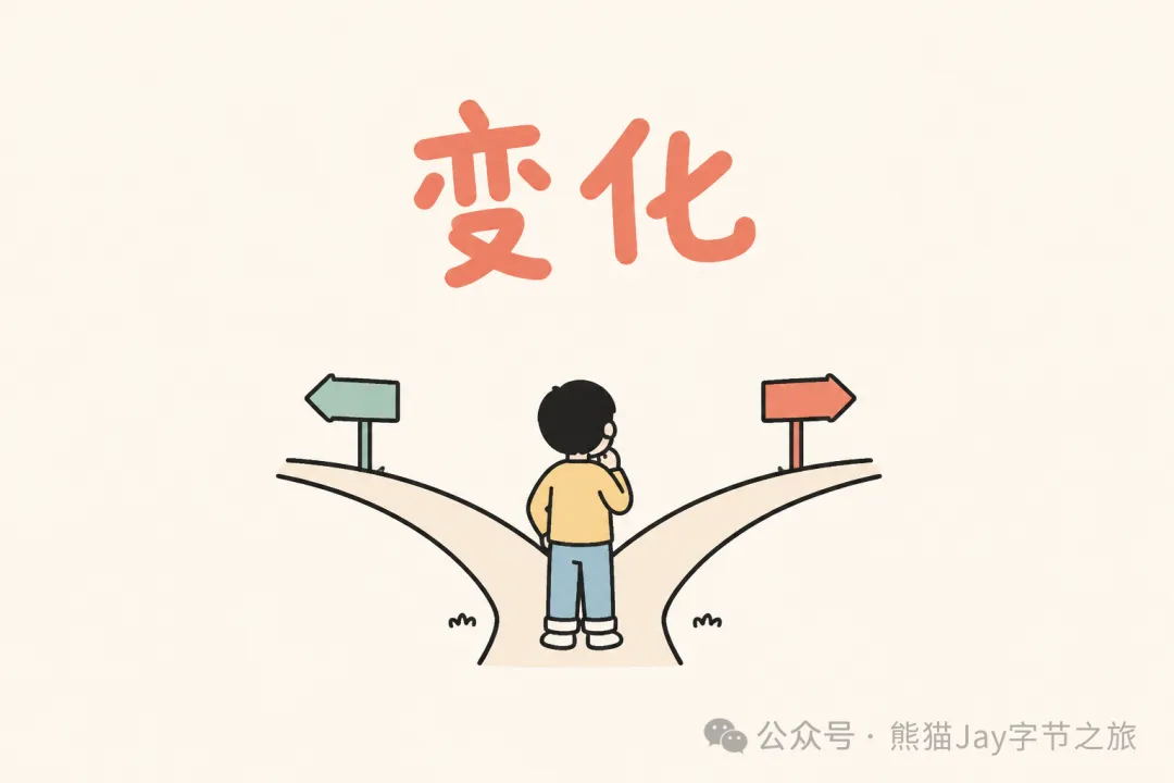 配圖1
