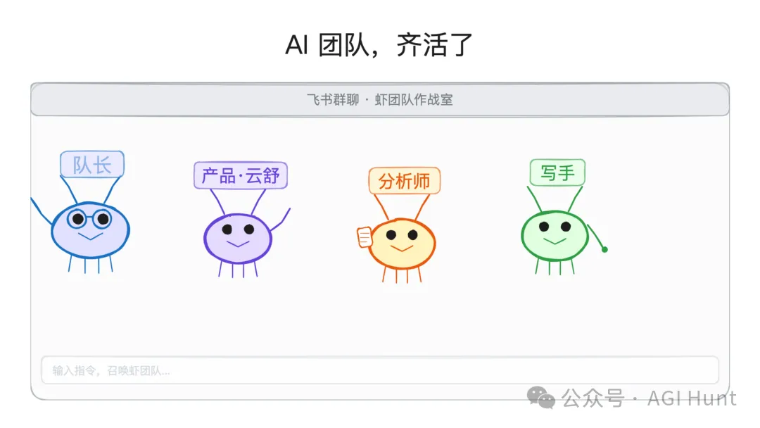 蝦團隊集合