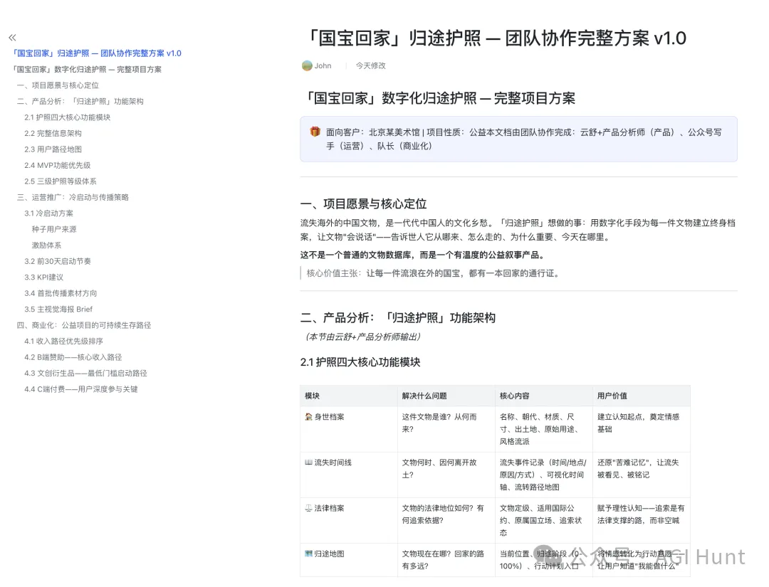 文檔:產品分析與功能架構