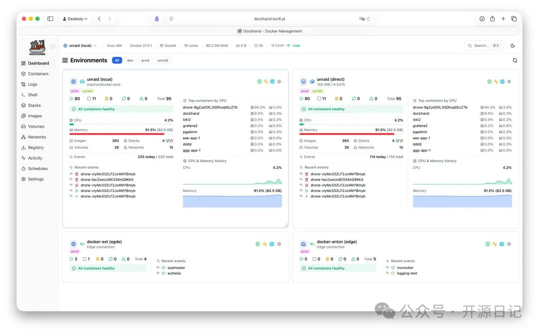 Stacks Editor