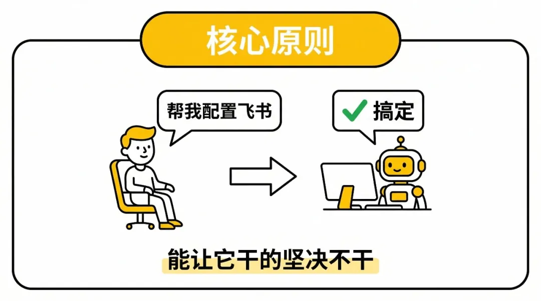 核心原則:老闆與助理的關係