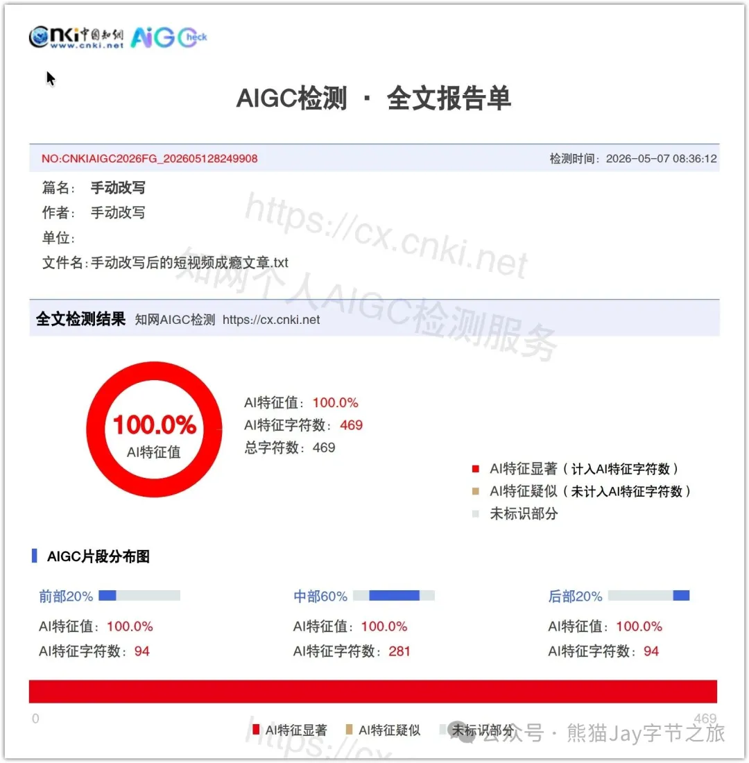 改通順後仍然100%