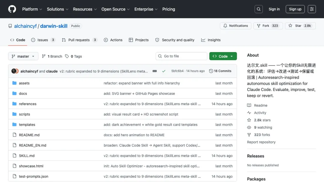 alchaincyf/darwin-skill GitHub 倉庫