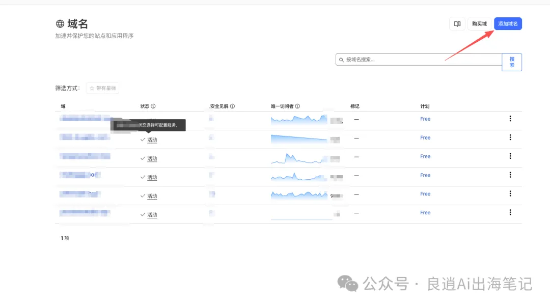 Cloudflare Nameserver 配置截圖