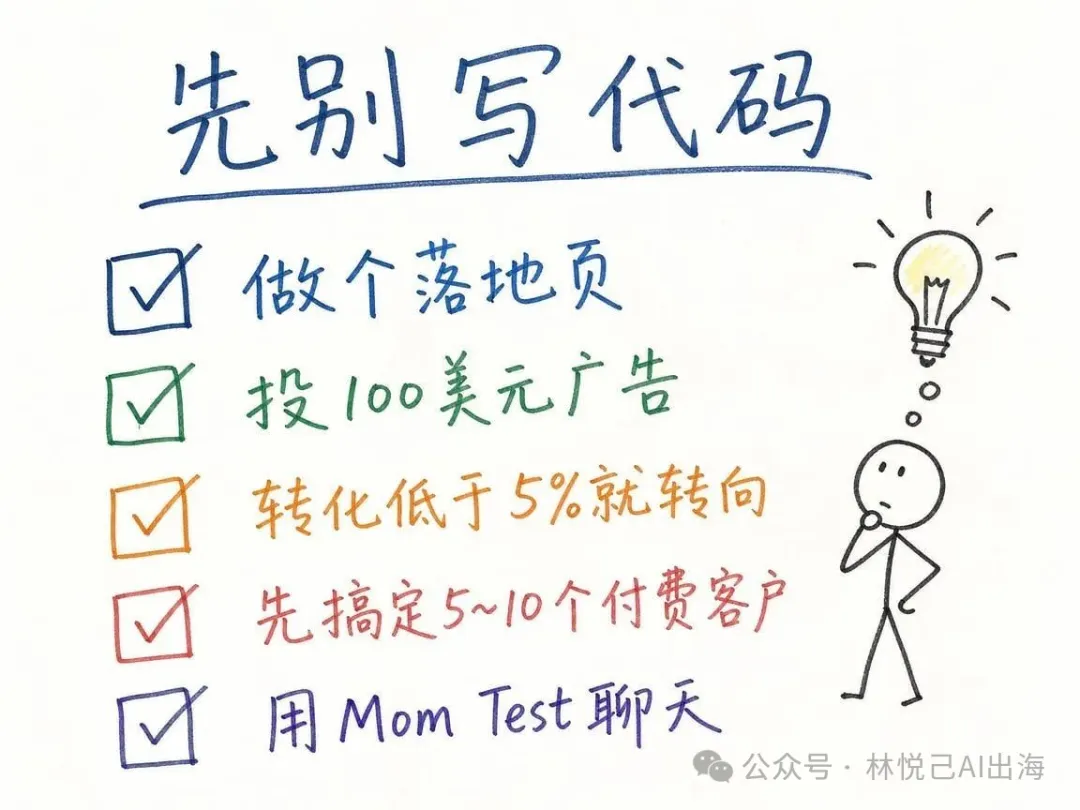 先別寫代碼