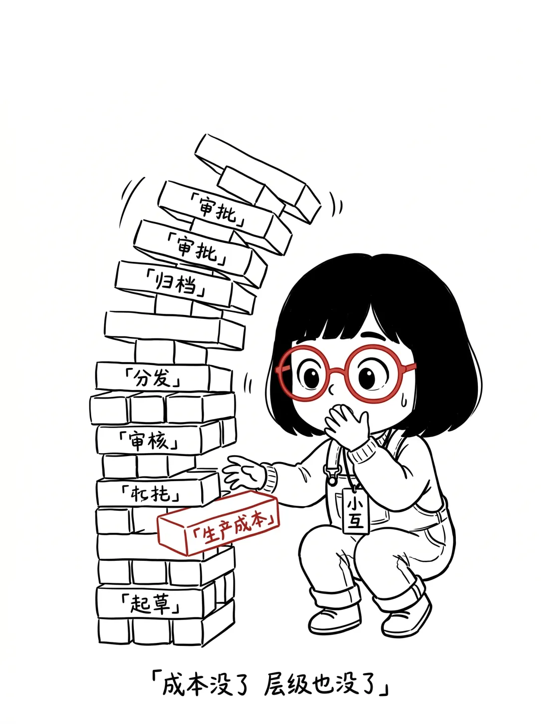 成本沒了，層級也沒了