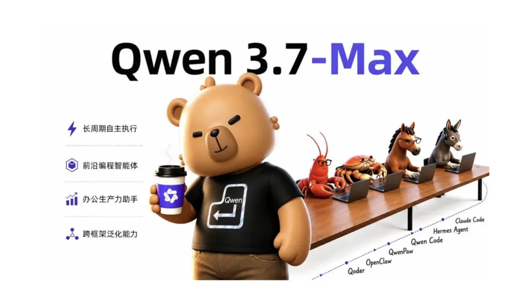 Qwen 卡皮巴拉和 Claude Code、OpenClaw、Qwen Code 等家的吉祥物圍坐長桌