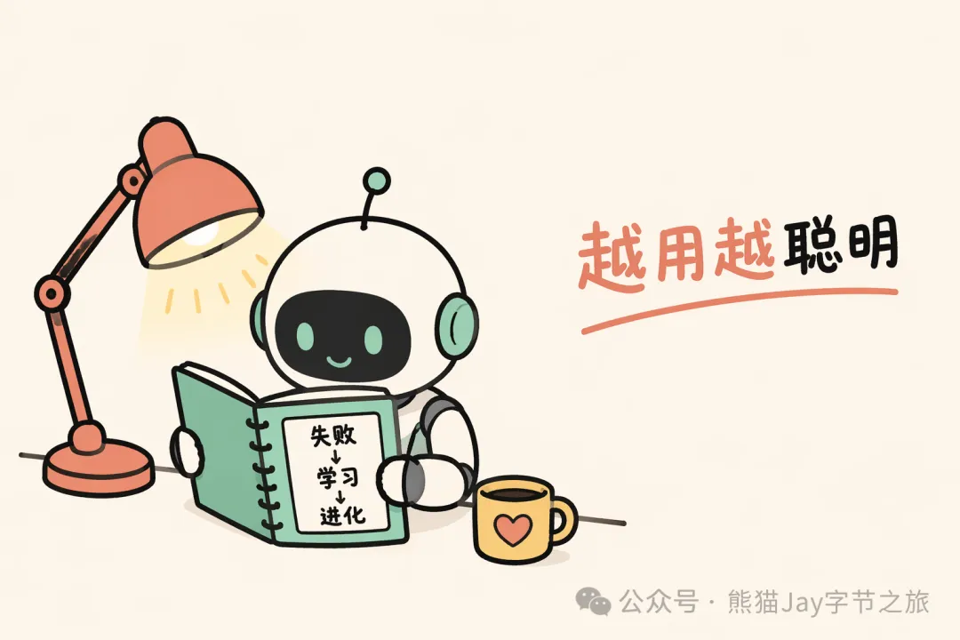 配圖13