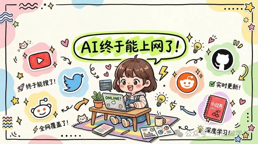封面圖