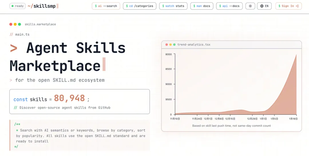 https://skillsmp.com/