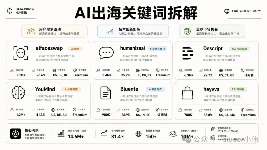 封面圖