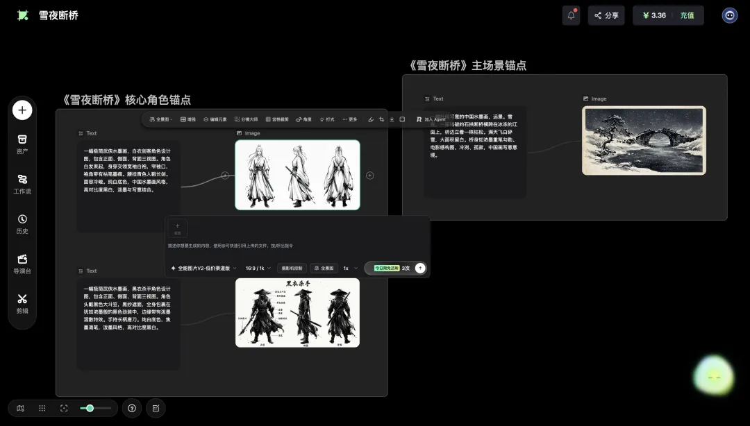 圖片