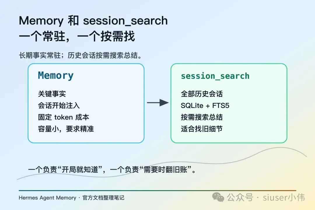 05-memory-vs-search-4k.png