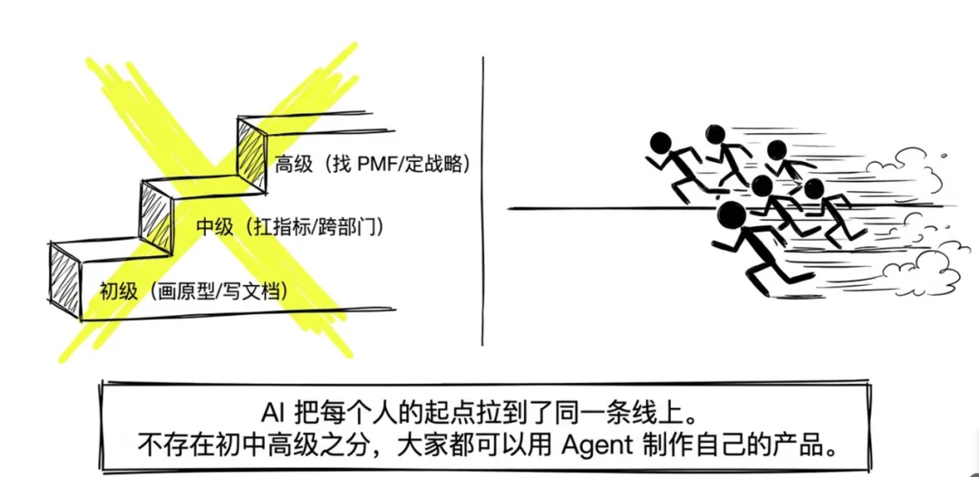 飛書文檔 - 圖片
