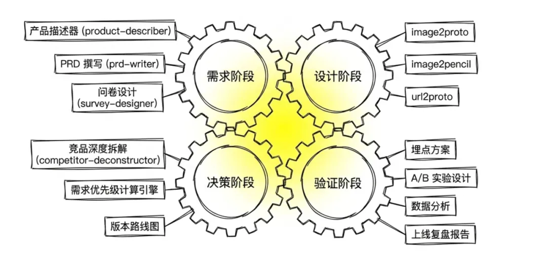 飛書文檔 - 圖片