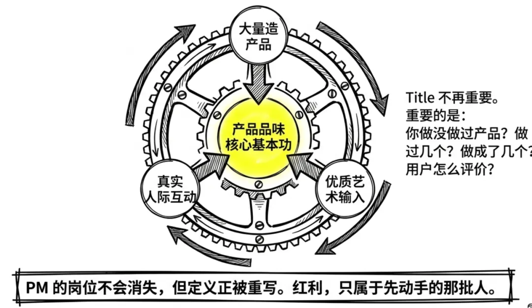 飛書文檔 - 圖片