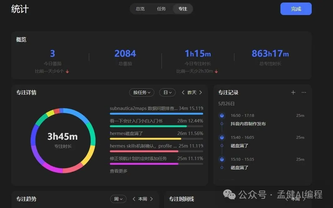 滴答清單專注統計