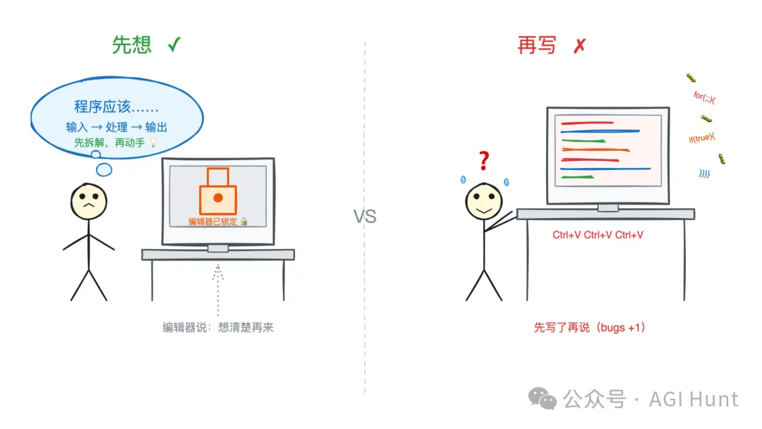 先想，再寫