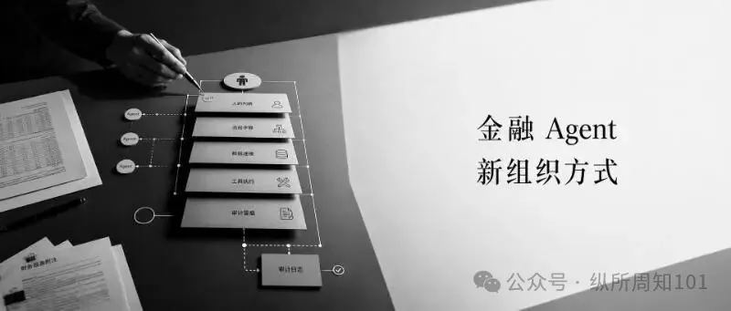 頭圖