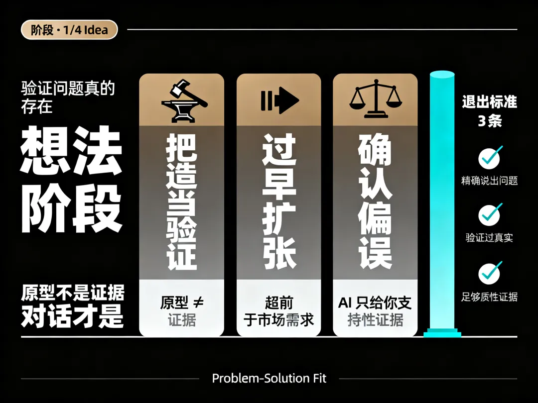 /Users/chenxiangyu/Desktop/_v2-imagine2-test/57-images/section-1-idea.png