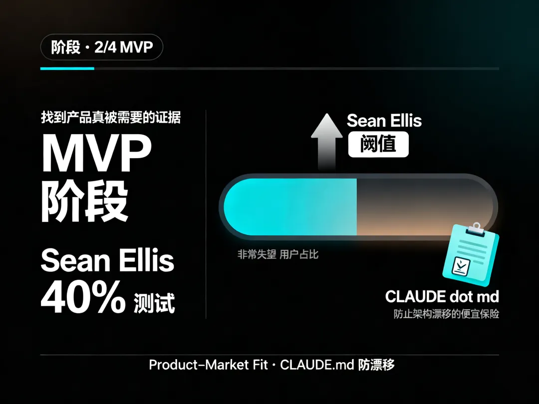 /Users/chenxiangyu/Desktop/_v2-imagine2-test/57-images/section-2-mvp.png