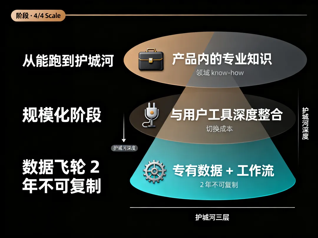 /Users/chenxiangyu/Desktop/_v2-imagine2-test/57-images/section-4-scale.png