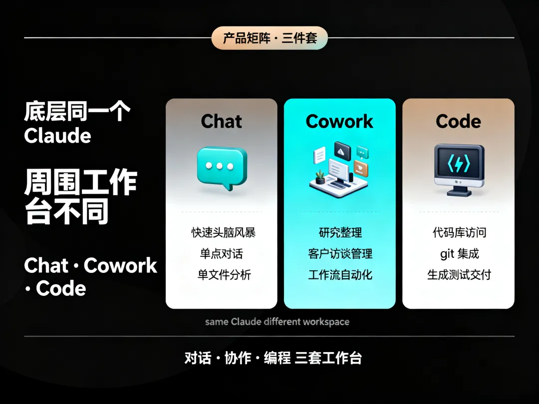 /Users/chenxiangyu/Desktop/_v2-imagine2-test/57-images/section-5-products.png