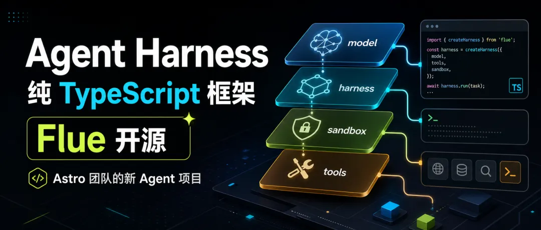 Flue Agent Harness 純 TypeScript 框架