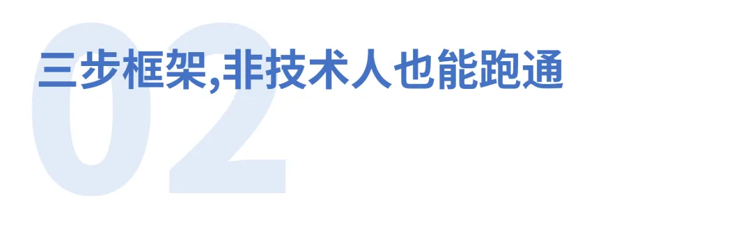 第 02 章