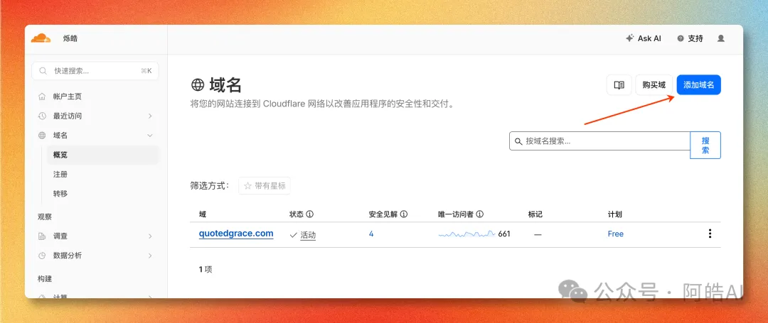 Cloudflare 域名列表，quotedgrace.com 狀態為活躍