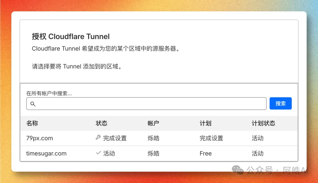 授權 Cloudflare Tunnel