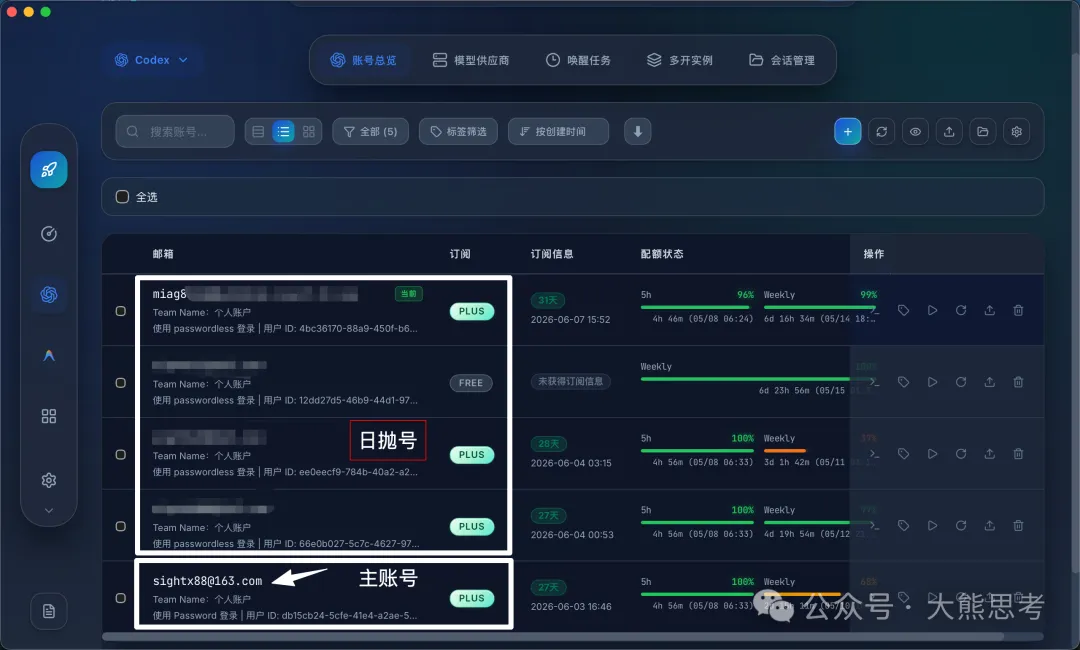 主賬號 + 備用號的 Codex 組合
