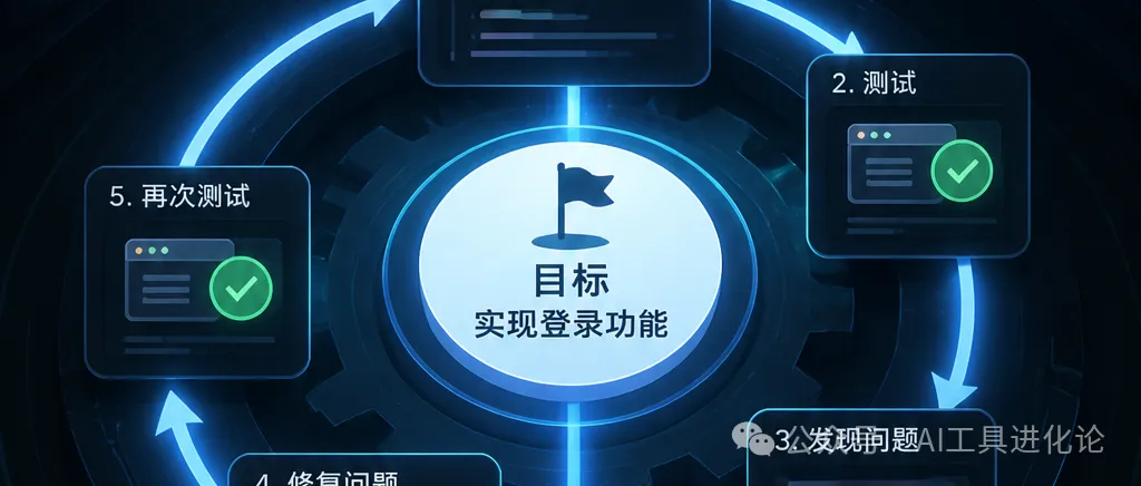 封面配圖