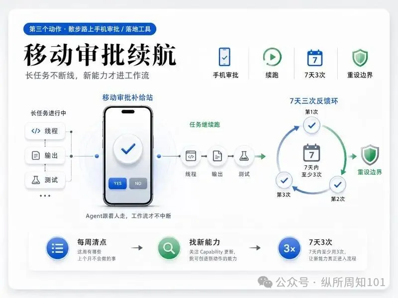 知識卡片 C