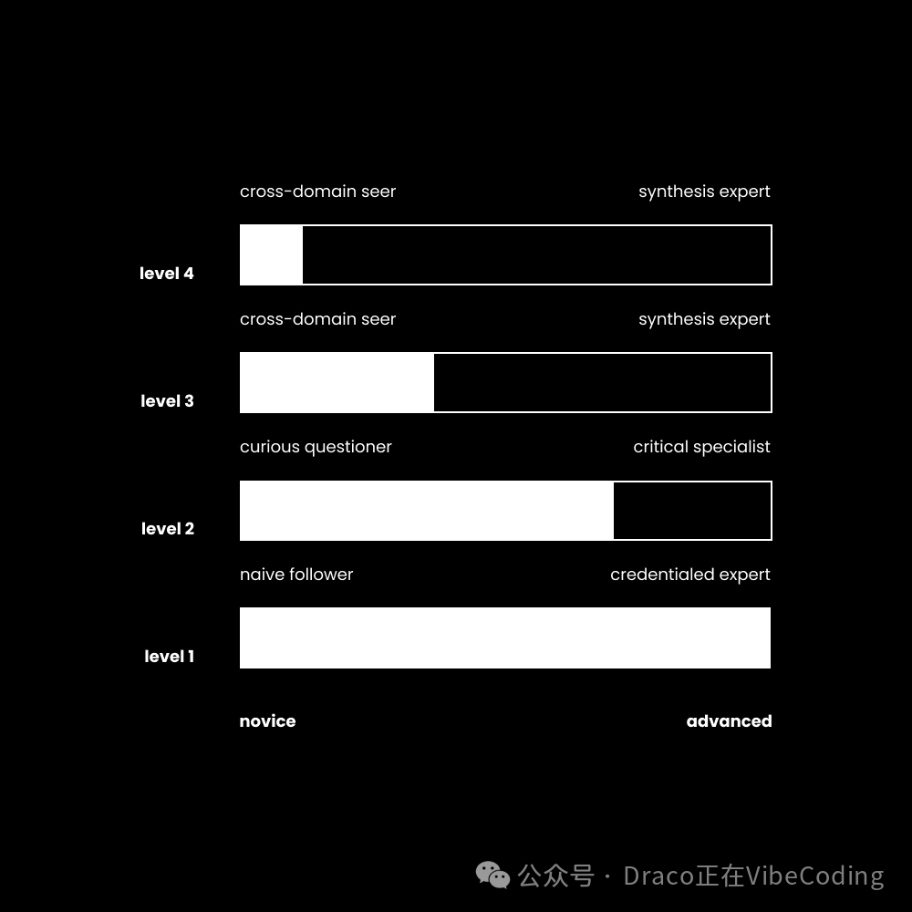圖片1