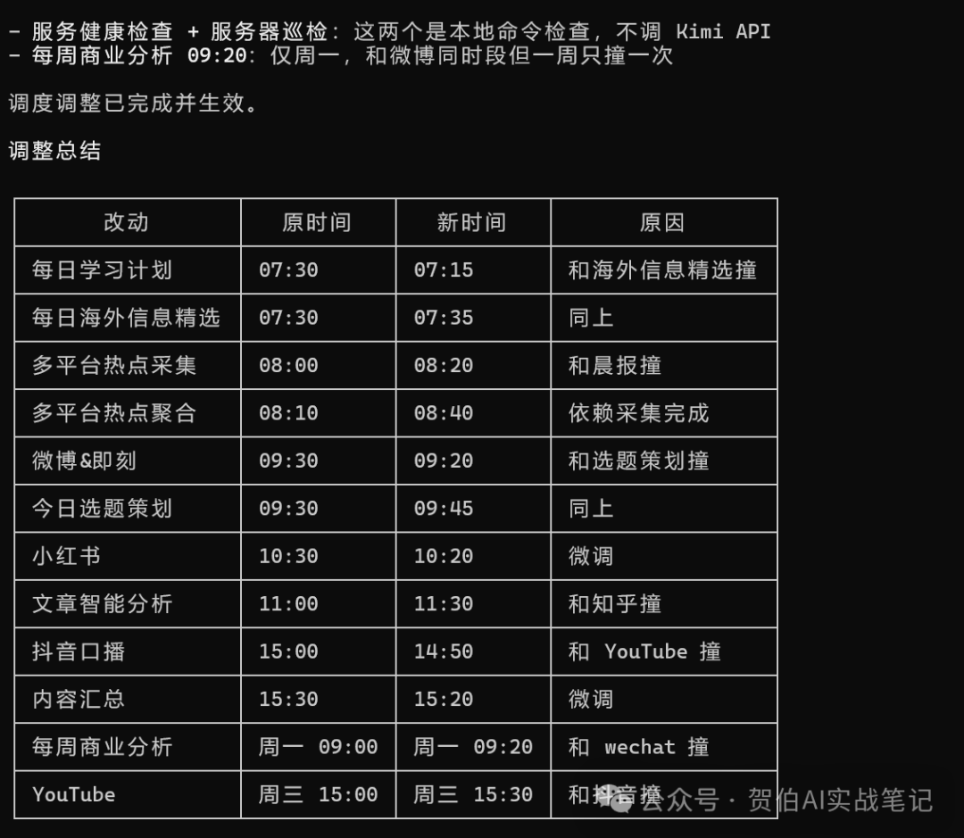 openclaw實戰教學16-1772879623481.png